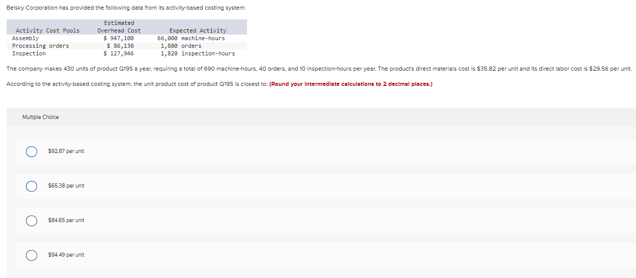  Belsky Corporation has provided the following data from its activity-based costing