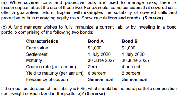 (a) While covered calls and protective puts are used to manage