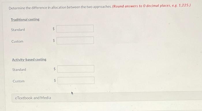 rate based on direct labor costs. The president has heard of activity-based