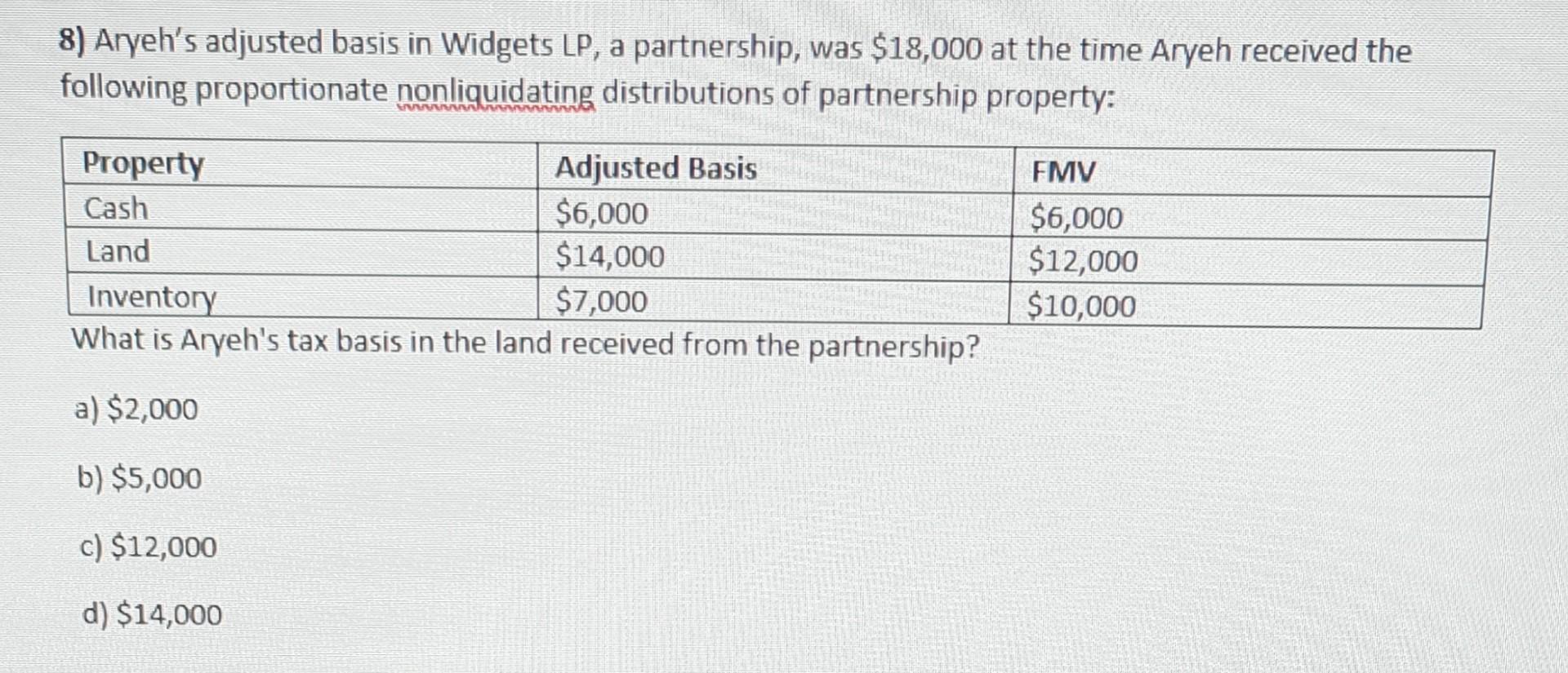 8) Aryeh's adjusted basis in Widgets LP, a partnership, was $18,000