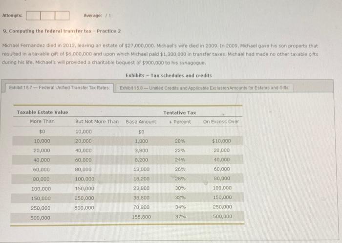  Attempts: Average 1 9. Computing the federal transfer tax . Practice