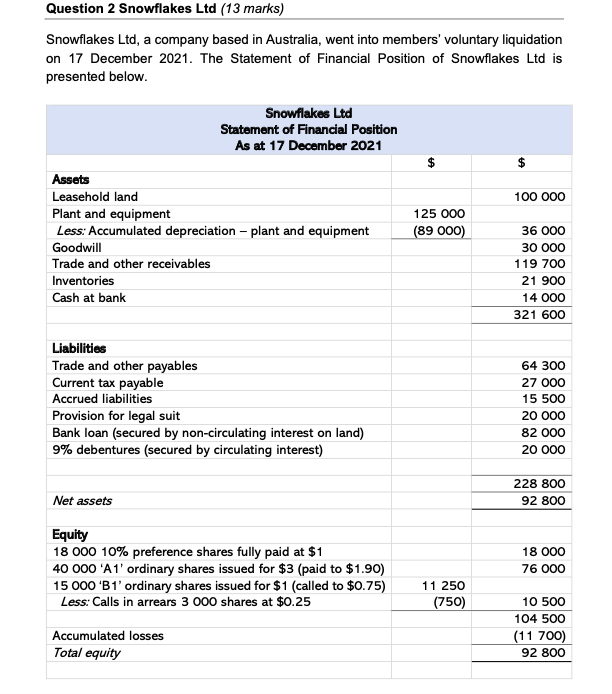 This is one question, looking forward to expert answer, thank you