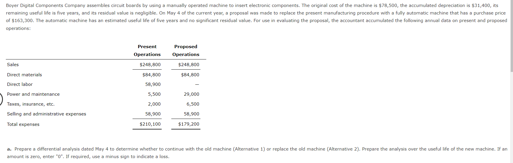  Boyer Digital Components Company assembles circuit boards by using a manually
