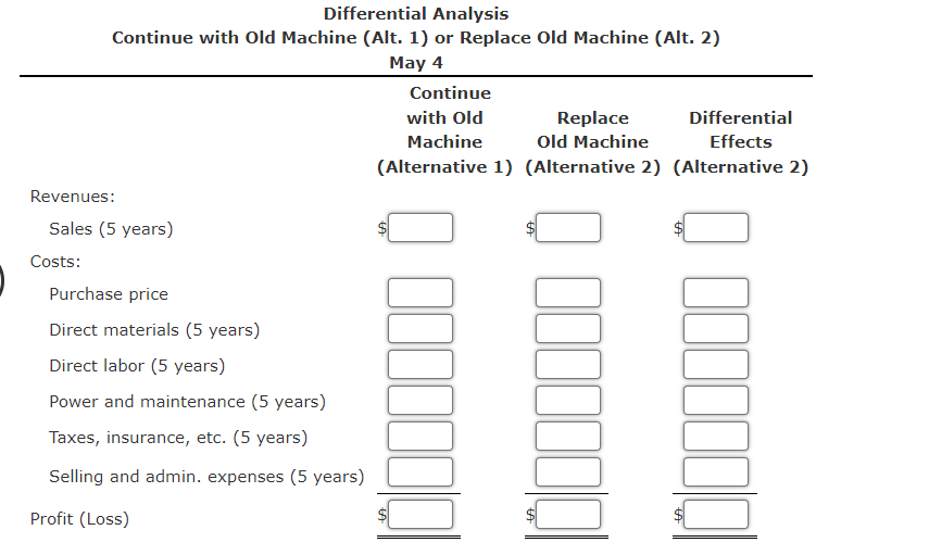 operated machine to insert electronic components. The original cost of the machine