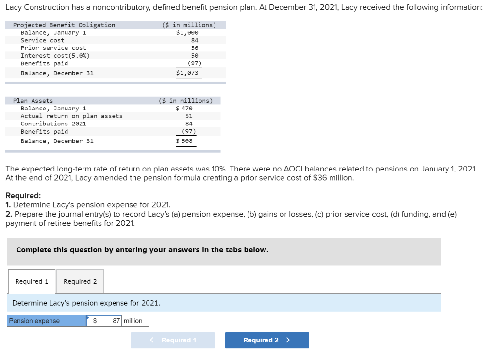 Answer the following questions (using journal entries): 1. Record the pension