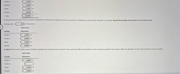 A are large bler packed in boxes and sold to grocery stores.