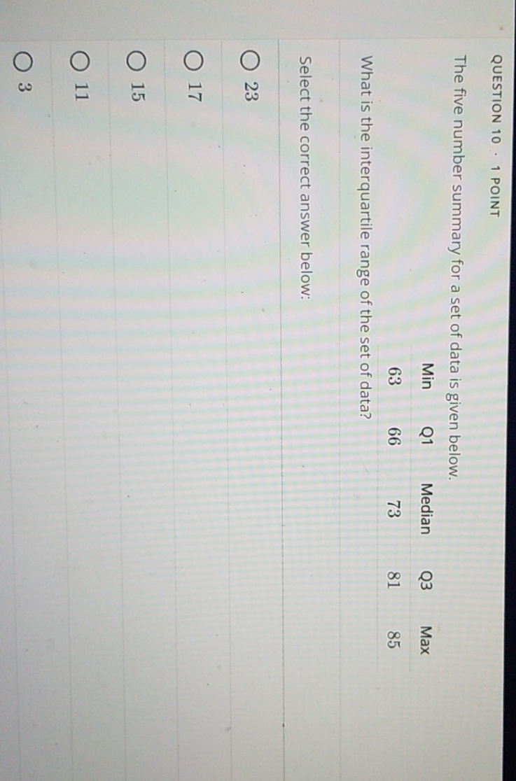 please help QUESTION 10 . 1 POINT The five number summary for
