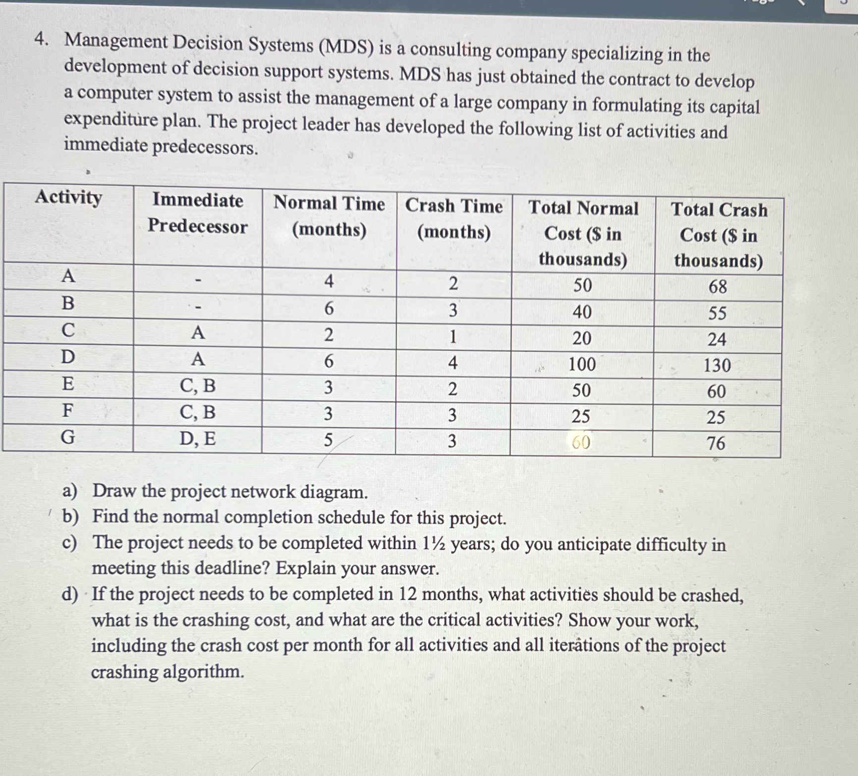 Please show steps 4. Management Decision Systems (MDS) is a consulting company