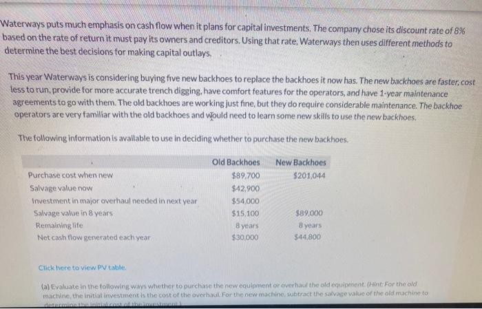  Waterways puts much emphasis on cash flow when it plans for