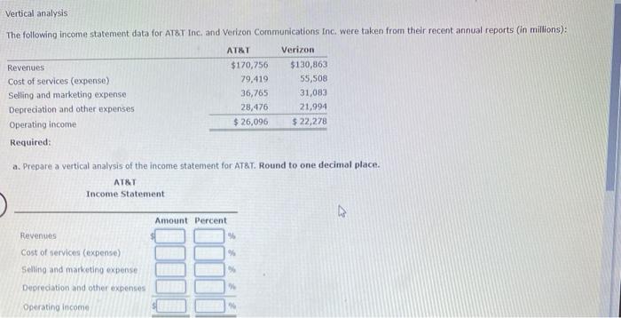  Vertical analysis The following income statement data for AT&T Inc. and