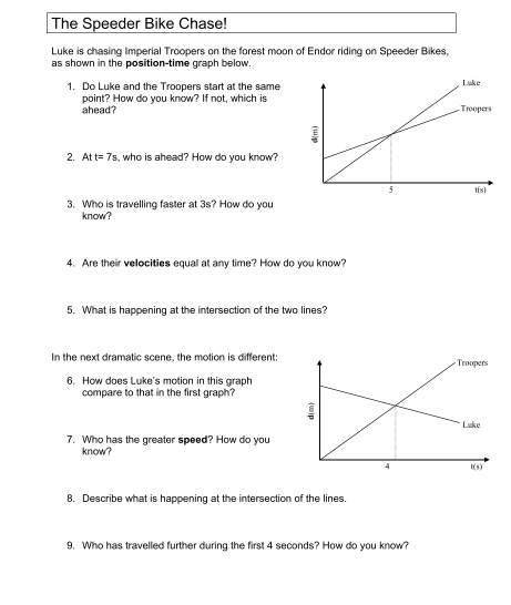 truck carrying gophers to clients across the city. Below is a d-t