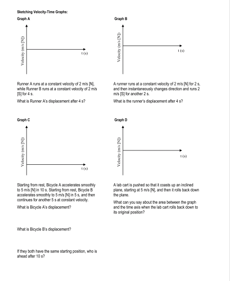 [W] 130 20 40 100 Questions Time (s) 0. What was your