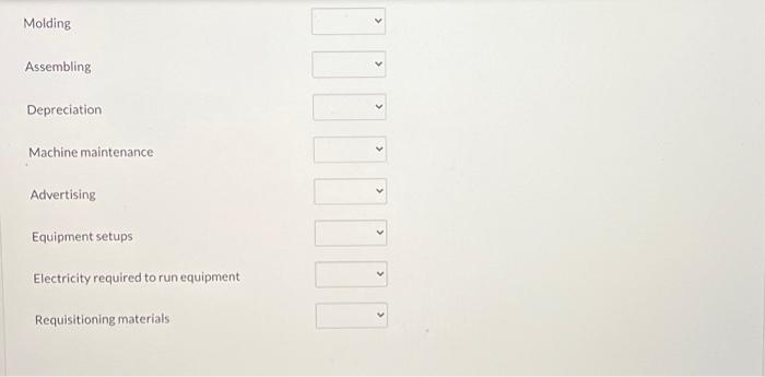 apply overhead to their activities. With ABC, a company can use a