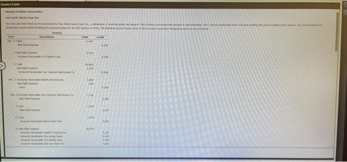 help please! is this better?! Chargal ilantities laa laa arts | TN