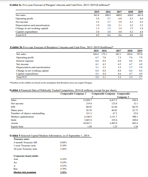 Newark, New Jersey, sat in his office considering whether he should acquire