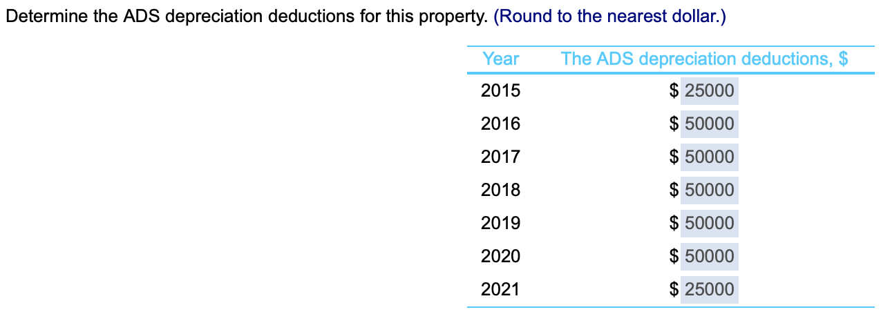 show equations! Many thanks! A piece of construction equipment (asset class 15.0)