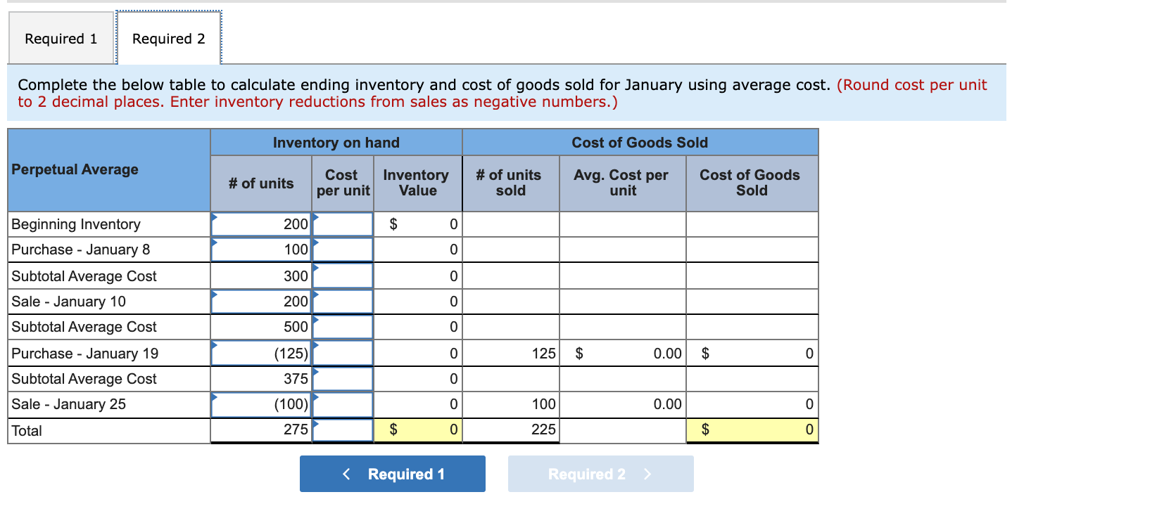 one product. These units were purchased near the end of 2020 for