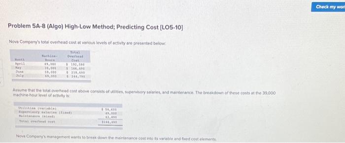  Check my work Problem 5A-8 (Algo) High-Low Method; Predicting Cost [LO5-10)