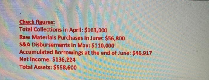 spreadsheet in the Blackboard assignment link as well as complete the test