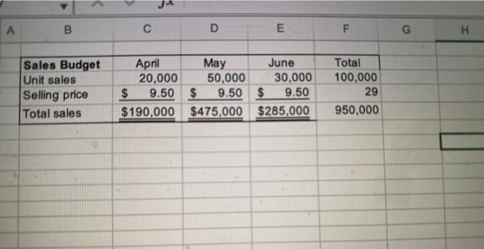 in the yellow box, Introduction I The purpose of this assignment is