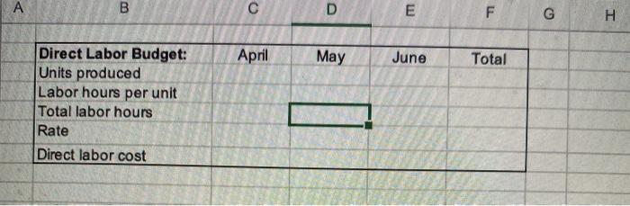 They manufacture only American flags Their product is sold to retail outlets,