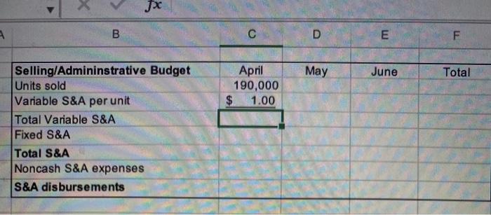 frequent orders and expect fast deliveries. The information below pertains to the