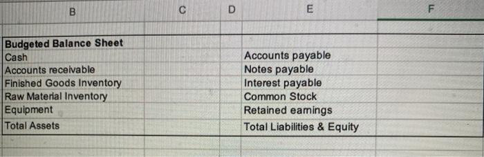 unit sells for $9.50. All sales are on account. The company's collection