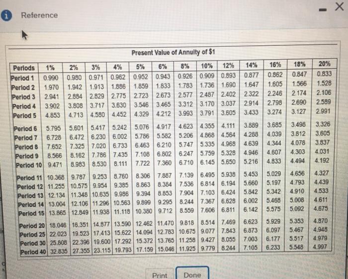 3: future value graph 4: future value of annuity let me know