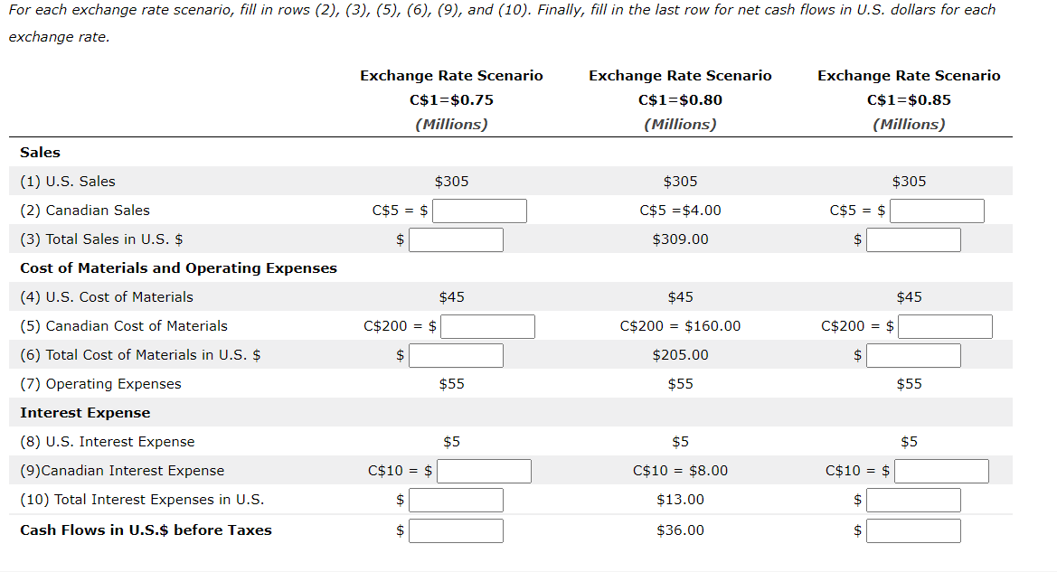 from Canada and sells exports in Canada, is seeking to measure the