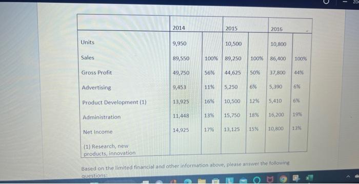 together with ethical values, to evaluate accounting and financial information and formulate