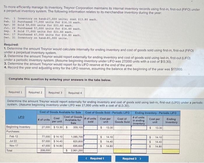 efficiently manage its inventory, Treynor Corporation maintains its internal Inventory records using
