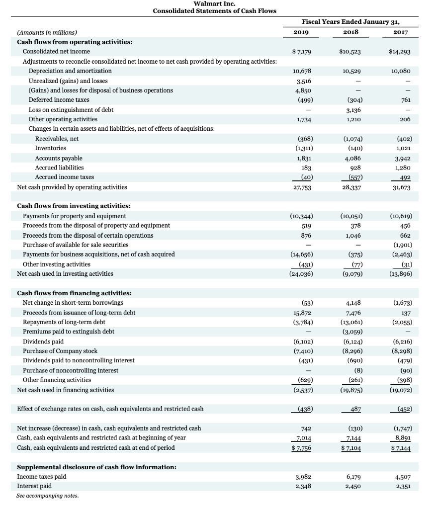 at each companys respective website. (a) Based on the information contained in