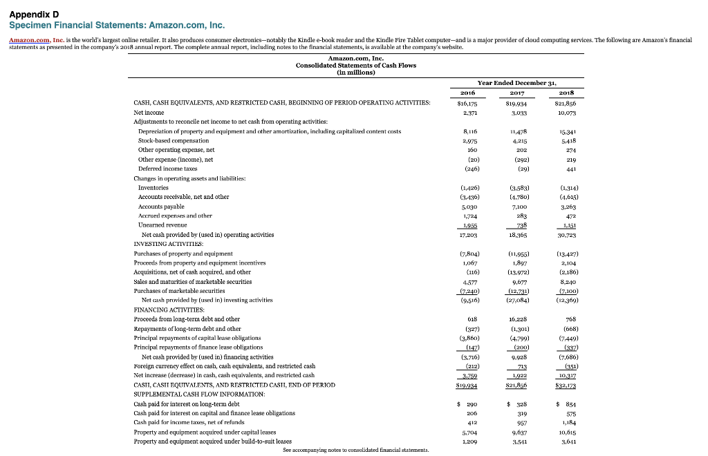 cash flow. please show equations/work Appendix E Specimen Financial Statements: Walmart Inc.