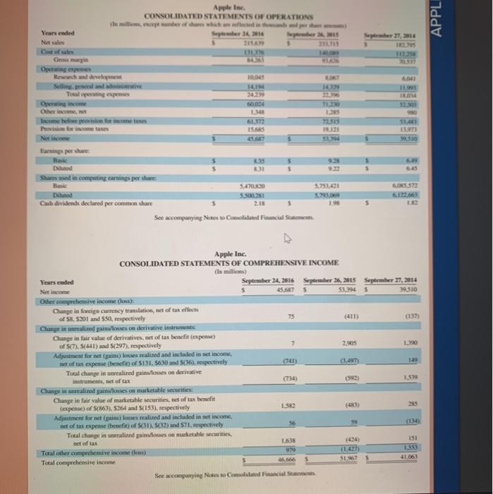 prepared under the direct method or the Indirect method? 2. For each