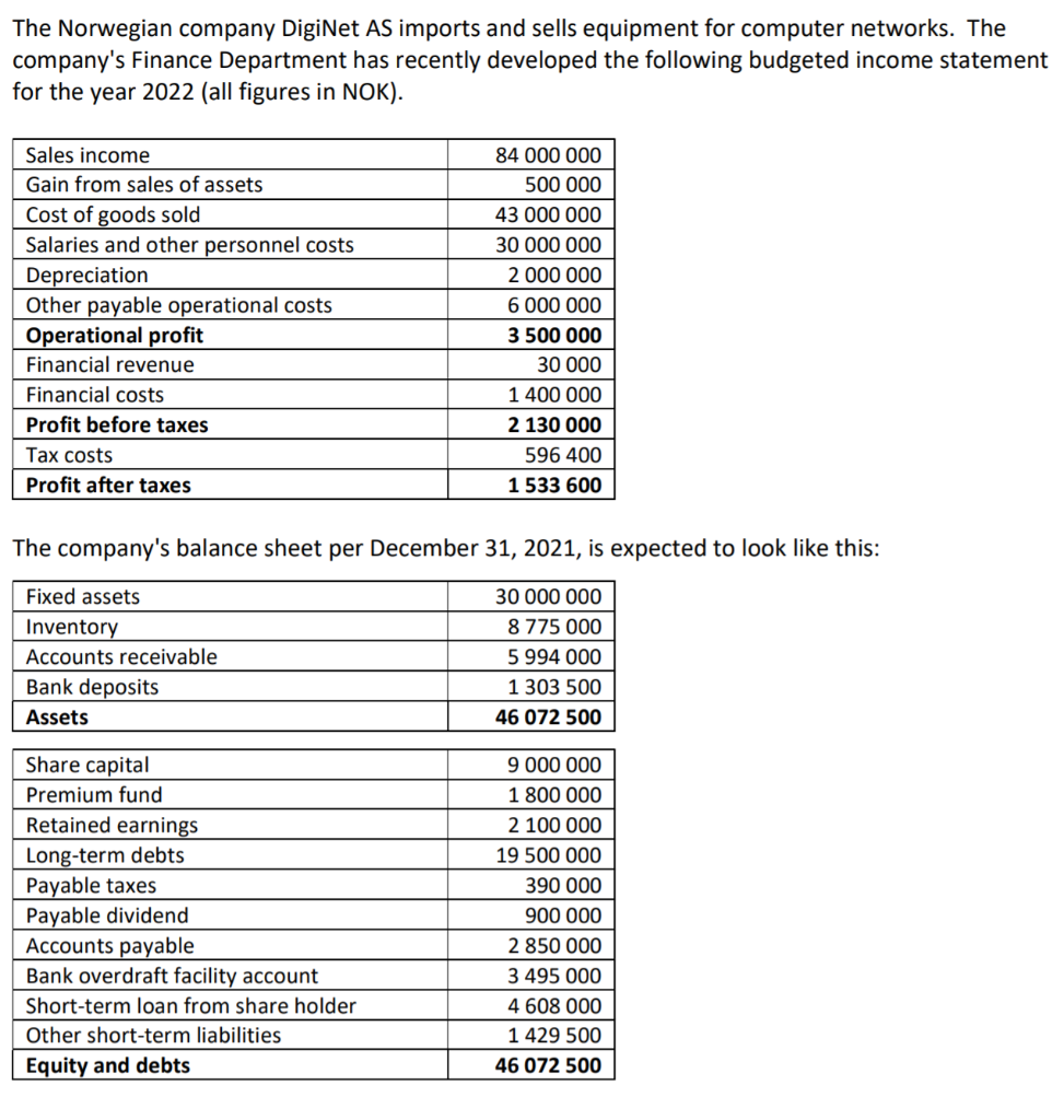 The question is at the bottom Question 1a) (35%) Present the cash-flow