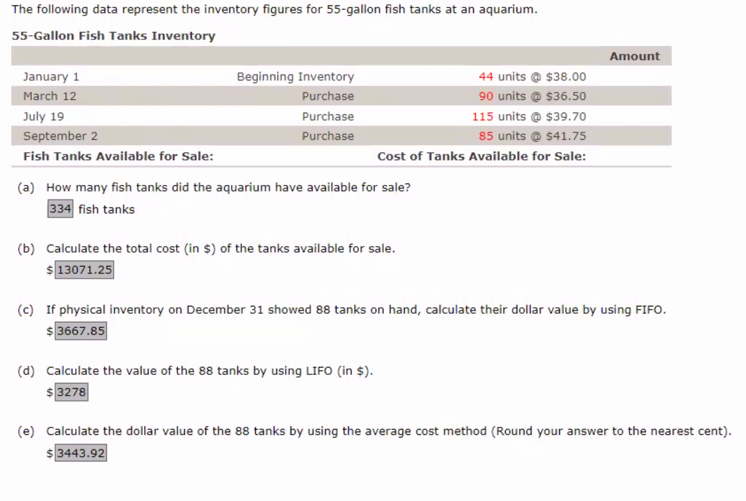 Is this correct? The following data represent the inventory figures for 55