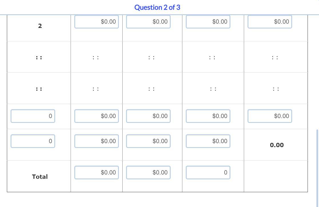 for the balance at 10.50% compounded semi-annually. It made payments of $2,400.69