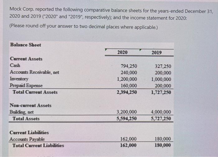  Mock Corp. reported the following comparative balance sheets for the years-ended