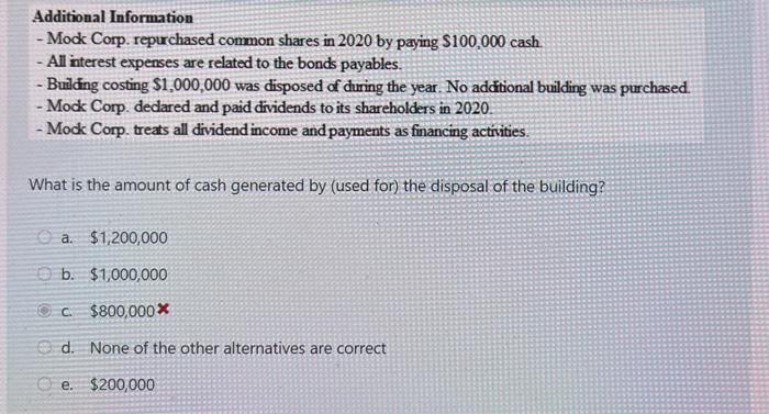 income statement for 2020: (Please round off your answer to two decimal
