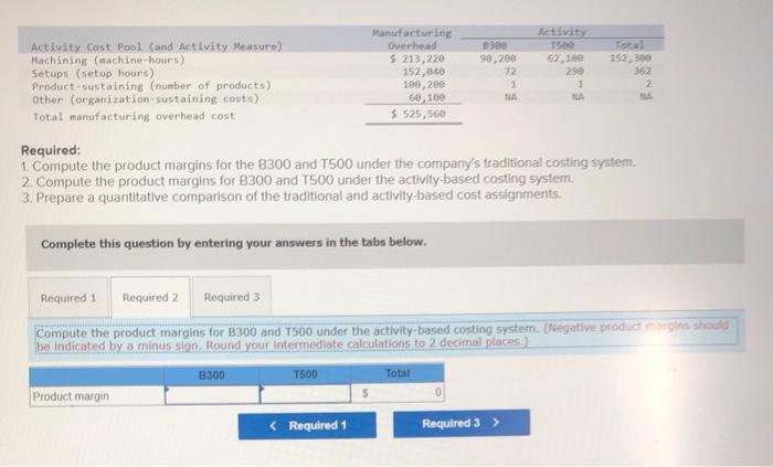 partsthe 8300 and the 1500. An absorption costing Income statement for the