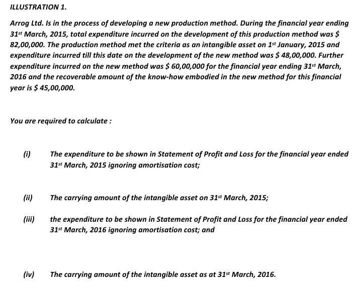  ILLUSTRATION 1. Arrog Ltd. Is in the process of developing a