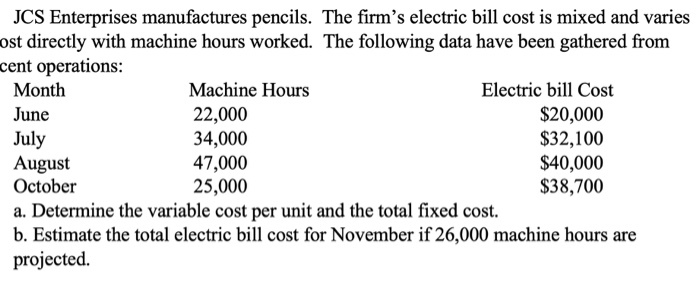 levels decrease, fixed cost per unit If activity levels increase, total variable