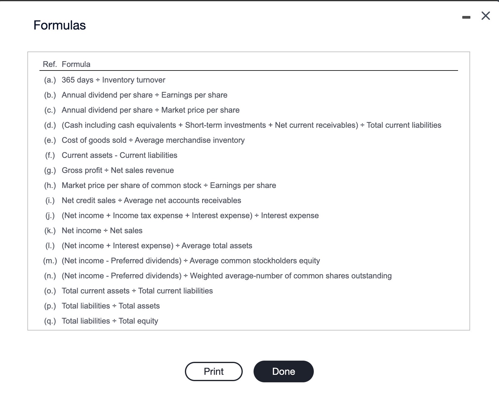 Supply, Inc. includes the following five-year financial summary: (Click the icon to