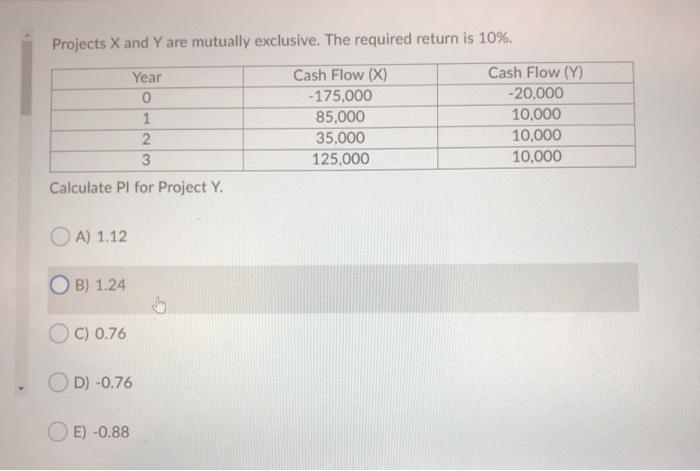  Projects X and Y are mutually exclusive. The required return is