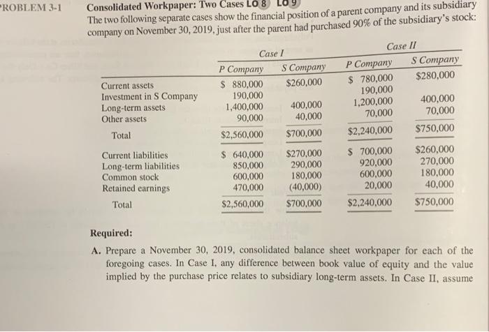  please show all work. Just giving me the answer doesn't help