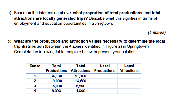 if you can or at least as much as you know. Thank