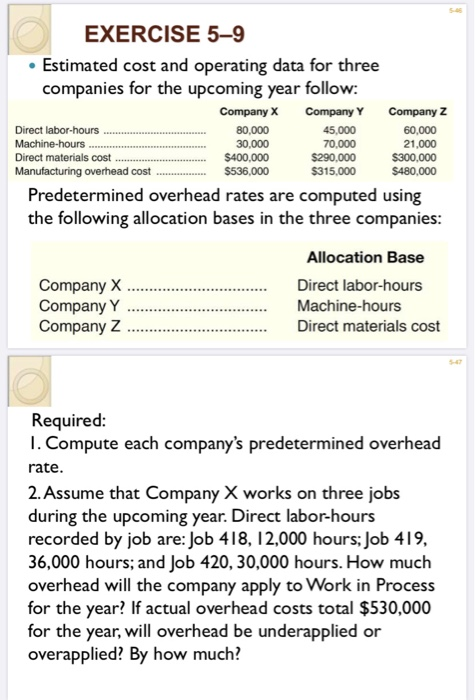  EXERCISE 5-9 Estimated cost and operating data for three companies for