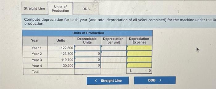 with a four-year life and an estimated $16,000 salvage value is installed