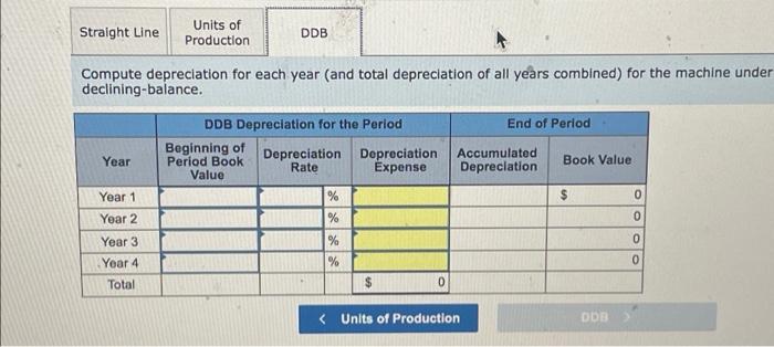 in Luther Company's factory on January 1. The factory manager estimates the