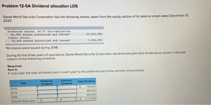  Problem 12-5A Dividend allocation LOS Garda World Security Corporation has the